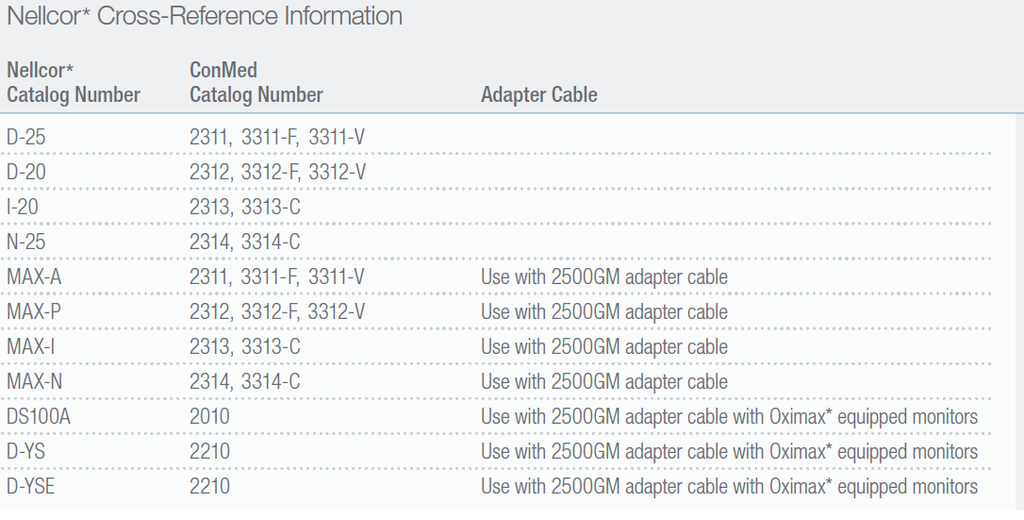 Nellcor Oximax Adapterkabel 2500GM