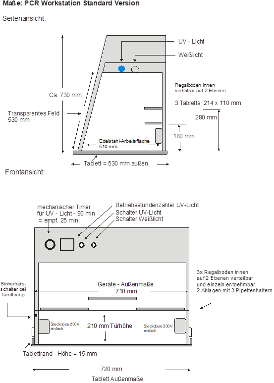 PCR – Werkbank Standard Version ohne UVC - Luftrezirkulation -  Art. Nr. 700.200