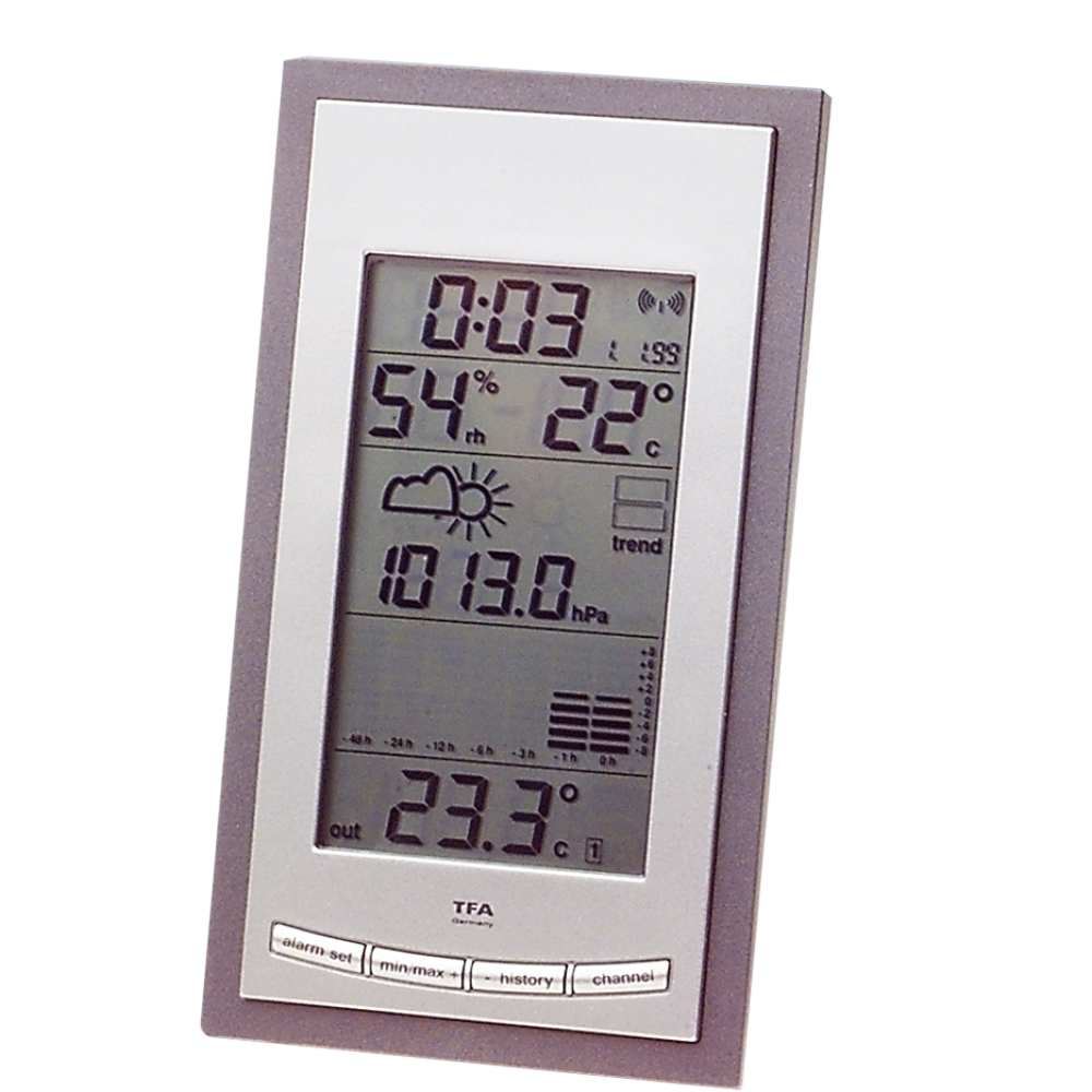 Funk-Wetterstation  Barometer