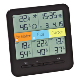 [25441] Funk Thermo-/Hygrometer mit 3 kabellosen Sender - Art. Nr. 25441